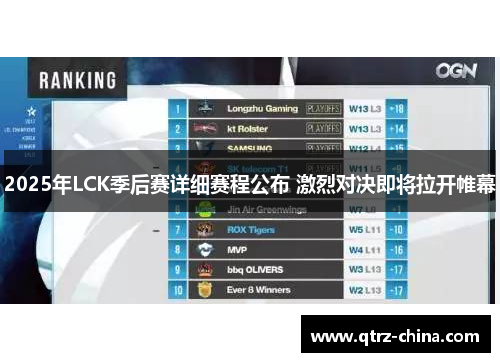 2025年LCK季后赛详细赛程公布 激烈对决即将拉开帷幕