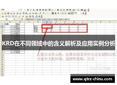 KRD在不同领域中的含义解析及应用实例分析